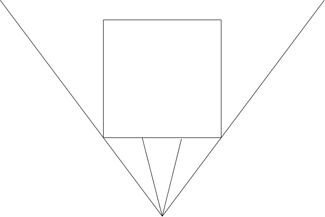 Normal spread of rays